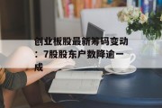 创业板股最新筹码变动：7股股东户数降逾一成