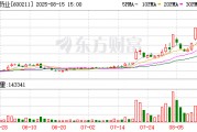 西藏药业：2025年半年度公司实现营业收入1650705155.36元