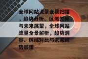 全球网站流量全景扫描，趋势分析、区域差异与未来展望，全球网站流量全景解析，趋势洞察、区域对比与未来趋势展望