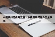 中视频如何提升流量（中视频如何提升流量数据）
