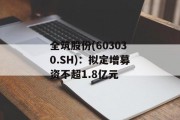 全筑股份(603030.SH)：拟定增募资不超1.8亿元