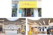 卓优智美赴港IPO，聚焦艺术培训领域，2024年净利润下滑