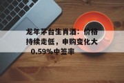 龙年茅台生肖酒：价格持续走低，申购变化大  0.59%中签率