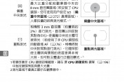 镜像相机怎么设置(如何设置相机镜像模式)