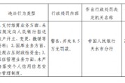 因未按规定向央行报送账户开立、变更、撤销等资料 清水县农村信用合作联社被罚8.5 万元