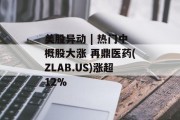 美股异动 | 热门中概股大涨 再鼎医药(ZLAB.US)涨超12%