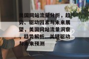 美国网站流量分析，趋势、驱动因素与未来展望，美国网站流量洞察，趋势解析、关键驱动与未来预测
