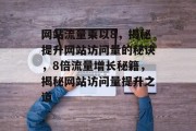网站流量乘以8，揭秘提升网站访问量的秘诀，8倍流量增长秘籍，揭秘网站访问量提升之道