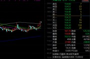 背靠英伟达核心供应商，605277，曝光最新技术！