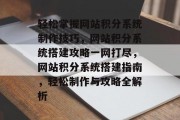 轻松掌握网站积分系统制作技巧，网站积分系统搭建攻略一网打尽，网站积分系统搭建指南，轻松制作与攻略全解析