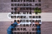 云南专业做网站多少钱？云南专业做网站的费用取决于多种因素，包括项目的复杂性、所选平台、团队规模和时间安排等。以下是一些一般性的建议，但请注意，具体的价格可能会因地区、行业和个人需求而有所不同。，云南专业做网站的费用如何计算？，云南专业做网站的价格如何计算？