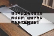 逛逛平台发布视频流量困境解析，逛逛平台发布视频流量困境解析