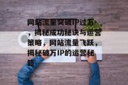 网站流量突破IP过万，揭秘成功秘诀与运营策略，网站流量飞跃，揭秘破万IP的运营秘籍