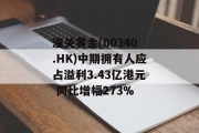 潼关黄金(00340.HK)中期拥有人应占溢利3.43亿港元 同比增幅273%