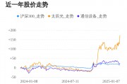 太辰光01月07日大涨，股价创历史新高