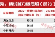 罕见！“超级牛散”章建平一出手就是38个亿
