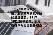 17173网站流量分析，洞察游戏资讯平台的发展趋势，17173网站流量解读，游戏资讯平台发展趋势洞察