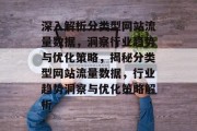 深入解析分类型网站流量数据，洞察行业趋势与优化策略，揭秘分类型网站流量数据，行业趋势洞察与优化策略解析