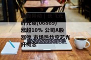 港股异动 | 长飞光纤光缆(06869)涨超10% 公司A股涨停 市场热炒空芯光纤概念