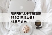 越秀地产上半年销售额615亿 新增土储148万平方米