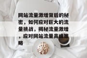 网站流量激增背后的秘密，如何应对巨大的流量挑战，揭秘流量激增，应对网站流量高峰策略