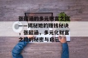 张韶涵的多元财富之路——揭秘她的赚钱秘诀，张韶涵，多元化财富之路的秘密与启示