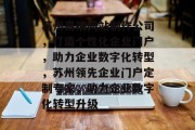 苏州高端网站制作公司，打造个性化企业门户，助力企业数字化转型，苏州领先企业门户定制专家，助力企业数字化转型升级