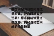 静态网站与动态网站流量对比，静态网站如何逆袭？静态网站流量逆袭攻略，揭秘与动态网站的流量较量