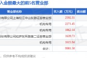 4月14日神农种业（300189）龙虎榜数据：机构净卖出485.18万元