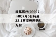 康基医疗(09997.HK)7月5日耗资28.1万港元回购5万股