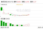 毓恬冠佳：公司目前尚未与小米汽车合作