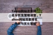 Yahoo网站流量排名分析及策略调整，Yahoo网站流量排名，分析与优化策略