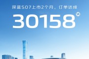 深蓝汽车：S07 上市 2 个月，订单达成 30158 辆