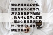 深圳品牌网站设计格，塑造企业核心竞争力，深圳企业品牌网站设计，助力核心竞争力打造，深圳企业品牌网站设计，塑造核心竞争力，赋能企业成长