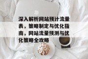 深入解析网站预计流量表，策略制定与优化指南，网站流量预测与优化策略全攻略