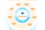 AI重塑工作流 三七互娱2024年营收净利双增