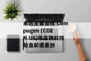 罗氏抗TIGIT疗法未达主要目标 Compugen (CGEN.US)等生物科技股盘前遭重创