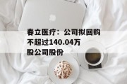 春立医疗：公司拟回购不超过140.04万股公司股份