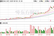AI驱动业绩创新高 工业富联上半年净利润同比增长38.61%