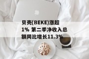 贝壳(BEKE)涨超1% 第二季净收入总额同比增长11.3%