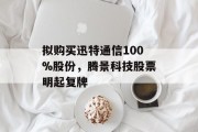 拟购买迅特通信100%股份，腾景科技股票明起复牌