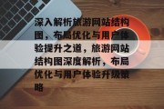 深入解析旅游网站结构图，布局优化与用户体验提升之道，旅游网站结构图深度解析，布局优化与用户体验升级策略