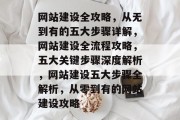 网站建设全攻略，从无到有的五大步骤详解，网站建设全流程攻略，五大关键步骤深度解析，网站建设五大步骤全解析，从零到有的网站建设攻略