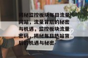 揭秘监控板块每日流量网站，流量背后的秘密与机遇，监控板块流量密码，揭秘每日热站背后的机遇与秘密