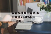 森淼科技盘中异动 股价大涨7.68%报0.980美元