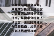 企业网站建设全攻略，从需求分析到上线运营，企业网站建设全流程指南，从需求分析到上线运营，企业网站建设全流程指南，从需求分析到上线运营攻略