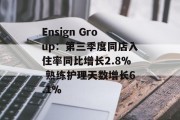 Ensign Group：第三季度同店入住率同比增长2.8% 熟练护理天数增长6.1%