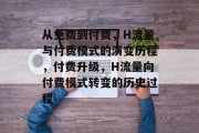从免费到付费，H流量与付费模式的演变历程，付费升级，H流量向付费模式转变的历史过程