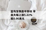 蓝鸟生物盘中异动 早盘大幅上涨5.22%报8.06美元