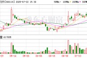 东方日升：公司及控股子公司无逾期对外担保情况